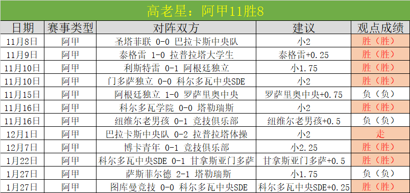 英超焦点,斯通斯加盟,传闻四起,开云体育,开云体育官网,开云体育app,开云体育app下载