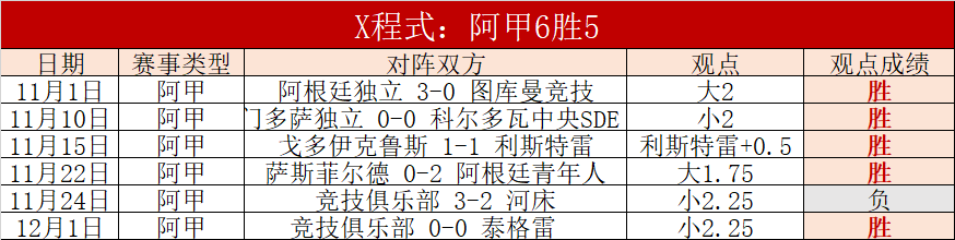 皇车军与魔,队均瞄准莱,比锡,开云体育,开云体育官网,开云体育app,开云体育app下载