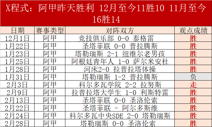 泰山队中场,外援对决旧,三大新星暂,开云体育,开云体育官网,开云体育app,开云体育app下载