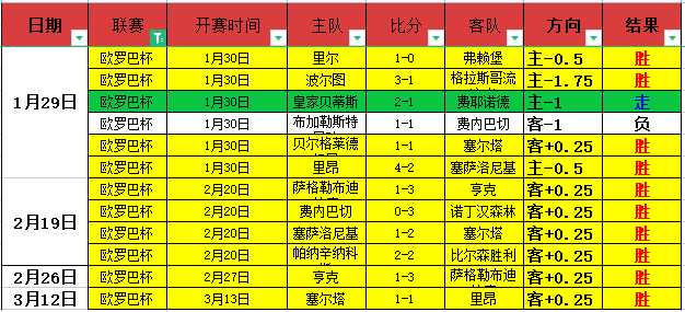 日乙赛场山,形山神连败,分析,开云体育,开云体育官网,开云体育app,开云体育app下载