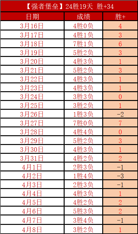 英超梦碎,阿尔特塔,年投入,开云体育,开云体育官网,开云体育app,开云体育app下载