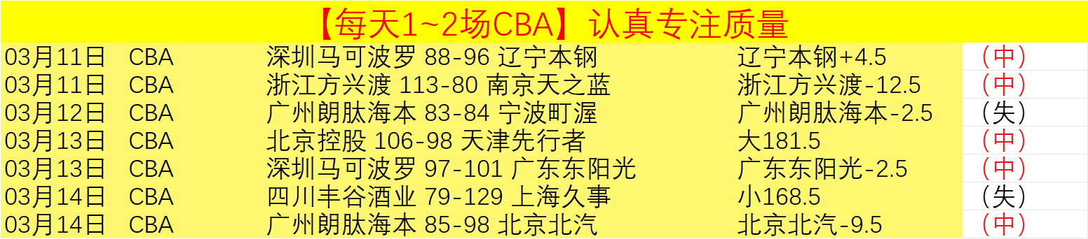 新篇章启幕,高尔夫生活,焕新启程,开云体育,开云体育官网,开云体育app,开云体育app下载