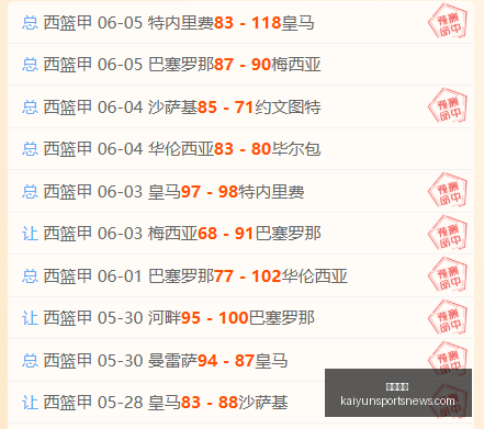 独家攻略昨,战绩辉煌,今日赛事不,开云体育,开云体育官网,开云体育app,开云体育app下载