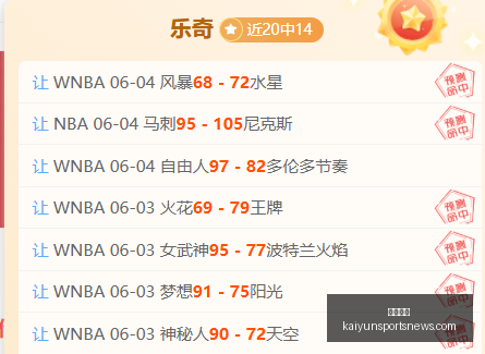 版实战攻略,稳赢秘籍大,公开,开云体育,开云体育官网,开云体育app,开云体育app下载