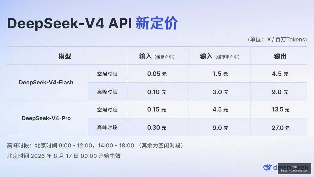 深度解析公,牛如何应对,对抗难题,开云体育,开云体育官网,开云体育app下载