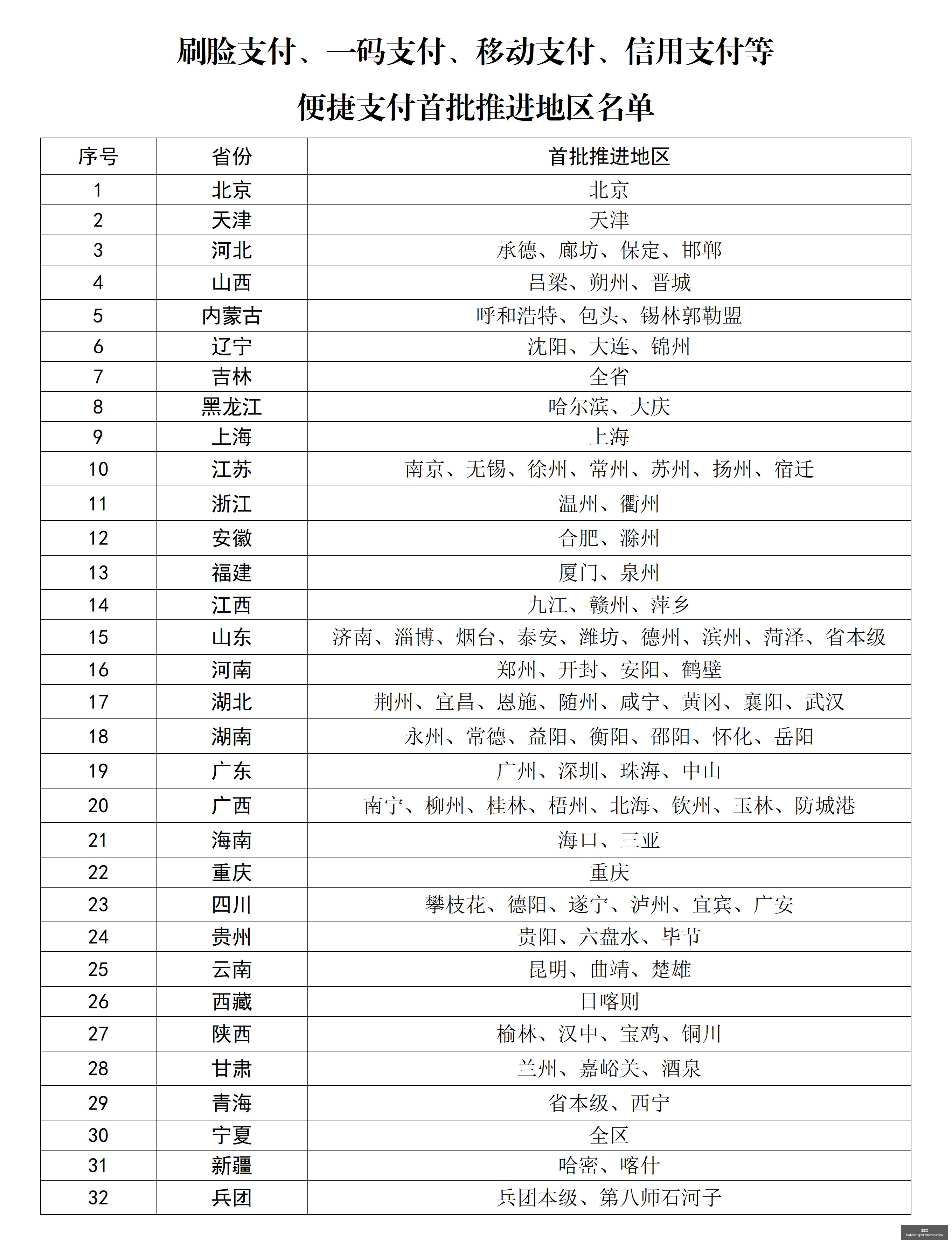 荣耀电竞馆,盛大开幕,王者荣耀狂,开云体育,开云体育官网,开云体育app下载