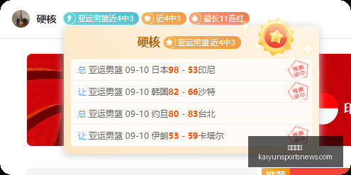 飞天茅台价,格再攀新高,零售均价上,开云体育,开云体育官网,开云体育app下载