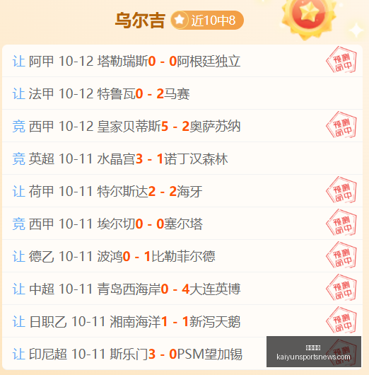 电竞战队转,会潮涌,耐克赞助助,开云体育,开云体育官网,开云体育app下载