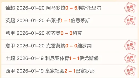 《解析CBA风云：广东东阳光连遭挫败，挑战弱势对手能否逆袭？》