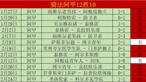 CBA焦点战分析：12中9专家推荐大乐透期号策略