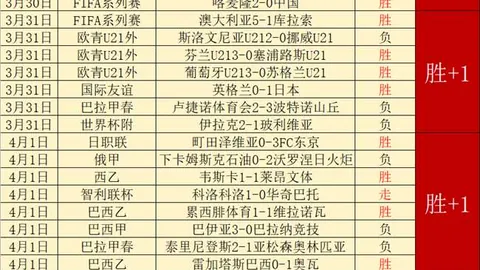 央视体育微博宣布中国足球职业联赛联合会正式成立