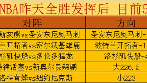 2021-2022英超赛季第30轮亮点集锦回顾